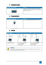 Предварительный просмотр 29 страницы Metacon-Next FirePro V4 User Manual