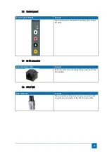 Предварительный просмотр 33 страницы Metacon-Next FirePro V4 User Manual