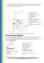 Предварительный просмотр 23 страницы Metacon-Next FS EI60 Assembly Manual