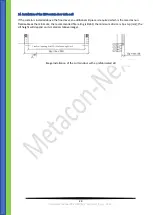 Предварительный просмотр 24 страницы Metacon-Next FS EI60 Assembly Manual