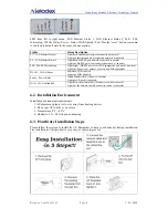 Preview for 6 page of Metadex M-WA2413 AP Manual