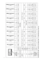 Предварительный просмотр 4 страницы metado WA 12-125 Quick Operating Instructions Manual