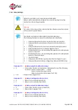 Preview for 25 page of Metaflex MDA120 Installer Manual