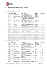 Preview for 30 page of Metaflex MDA120 Installer Manual