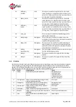 Preview for 38 page of Metaflex MDA120 Installer Manual