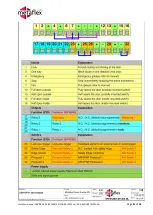 Preview for 55 page of Metaflex MDA120 Installer Manual