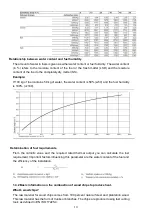 Preview for 11 page of Metal-Fach GHT Operation And Maintenance Documentation