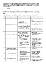 Preview for 27 page of Metal-Fach GHT Operation And Maintenance Documentation