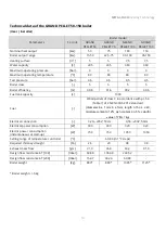 Предварительный просмотр 15 страницы Metal-Fach GRAND PELLET 100 Technical And Operational Documentation