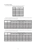 Предварительный просмотр 19 страницы Metal-Fach N280 Operating Manual/Parts Manual