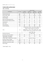 Предварительный просмотр 12 страницы Metal-Fach SD DUO BIO 16 Technical And Operational Documentation