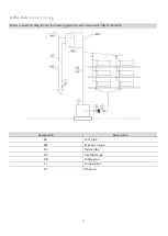 Предварительный просмотр 24 страницы Metal-Fach SD DUO BIO 16 Technical And Operational Documentation