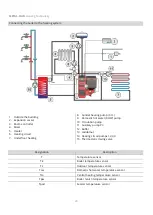 Предварительный просмотр 26 страницы Metal-Fach SD DUO BIO 16 Technical And Operational Documentation