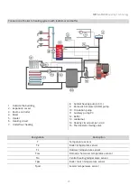 Предварительный просмотр 27 страницы Metal-Fach SD DUO BIO 16 Technical And Operational Documentation