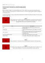 Предварительный просмотр 28 страницы Metal-Fach SD DUO BIO 16 Technical And Operational Documentation