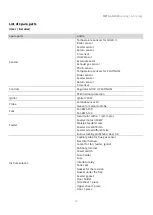 Предварительный просмотр 47 страницы Metal-Fach SD DUO BIO 16 Technical And Operational Documentation