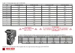 Preview for 14 page of Metal-Fach SD DUO BIO Series Operation And Maintenance Documentation