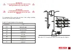 Preview for 21 page of Metal-Fach SD DUO BIO Series Operation And Maintenance Documentation