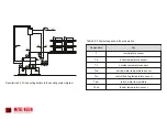 Preview for 22 page of Metal-Fach SD DUO BIO Series Operation And Maintenance Documentation