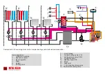 Preview for 24 page of Metal-Fach SD DUO BIO Series Operation And Maintenance Documentation