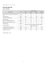 Preview for 12 page of Metal-Fach SE MAX II Technical And Operating Manual