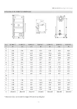 Preview for 15 page of Metal-Fach SE MAX II Technical And Operating Manual