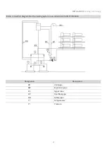 Preview for 23 page of Metal-Fach SE MAX II Technical And Operating Manual