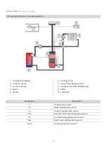 Preview for 24 page of Metal-Fach SE MAX II Technical And Operating Manual