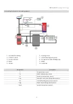 Preview for 25 page of Metal-Fach SE MAX II Technical And Operating Manual