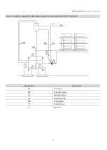 Предварительный просмотр 23 страницы Metal-Fach SEG BIO Technical-Operating Documentation