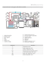 Предварительный просмотр 25 страницы Metal-Fach SEG BIO Technical-Operating Documentation