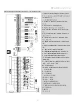 Предварительный просмотр 31 страницы Metal-Fach SEG BIO Technical-Operating Documentation