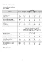 Preview for 12 page of Metal-Fach SEG PELLET Technical And Operational Documentation