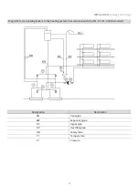 Предварительный просмотр 23 страницы Metal-Fach SEMAX OPTI 16 Operating Instructions Manual