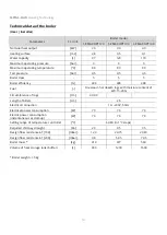 Preview for 12 page of Metal-Fach SEMAX OPTI Technical And Operating Instructions