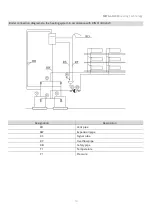 Preview for 21 page of Metal-Fach SEMAX OPTI Technical And Operating Instructions