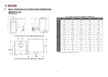 Preview for 7 page of Metal-Fach SMART EKO Operation And Maintenance Documentation