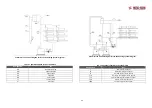 Preview for 12 page of Metal-Fach SMART EKO Operation And Maintenance Documentation