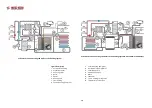 Preview for 13 page of Metal-Fach SMART EKO Operation And Maintenance Documentation