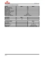 Preview for 7 page of Metal-Fach Z589 Operating & Maintenance Manual