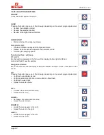 Preview for 95 page of Metal-Fach Z589 Operating & Maintenance Manual