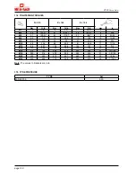 Preview for 125 page of Metal-Fach Z589 Operating & Maintenance Manual