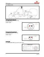 Preview for 128 page of Metal-Fach Z589 Operating & Maintenance Manual