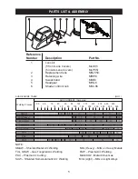 Preview for 7 page of Metal Man AB8550SGC Instructions For Use Manual