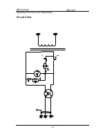 Preview for 13 page of Metal Man ARC 200 9002203 Operator'S Manual