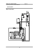 Предварительный просмотр 20 страницы Metal Man Mig 135 Operating Instructions And Parts Manual