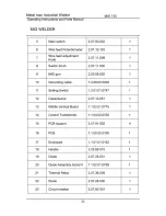Предварительный просмотр 22 страницы Metal Man Mig 135 Operating Instructions And Parts Manual