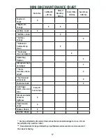 Preview for 21 page of Metal Motorsports Mini Metal Operator'S Manual