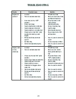 Preview for 33 page of Metal Motorsports Mini Metal Operator'S Manual