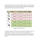 Preview for 4 page of Metal Samples Company MS4500E-HC Operator'S Manual